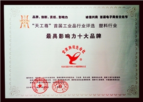 鲁燕-天工尊首届工业品行业评选最具影响力十大品牌